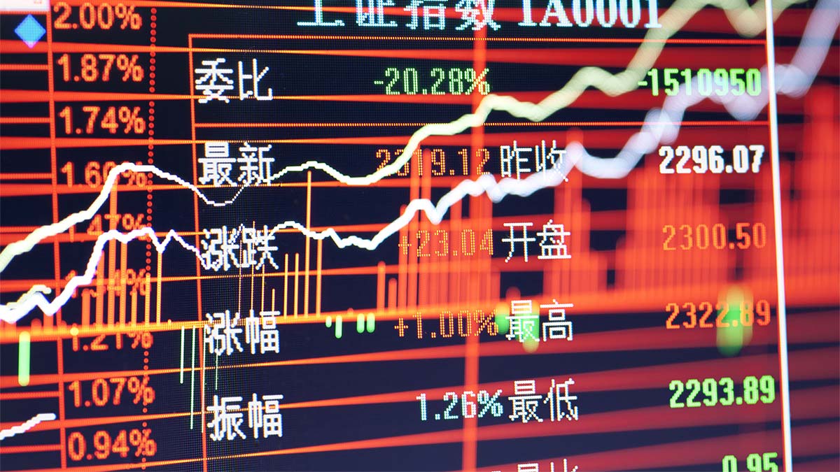Understanding China’s 2020 Stock Market Rally in Eight Charts