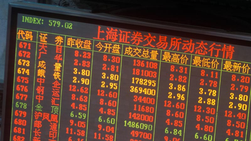 Reuters: Moody’s Outlook Cut Complicates Beijing’s “War” Against Market Bears