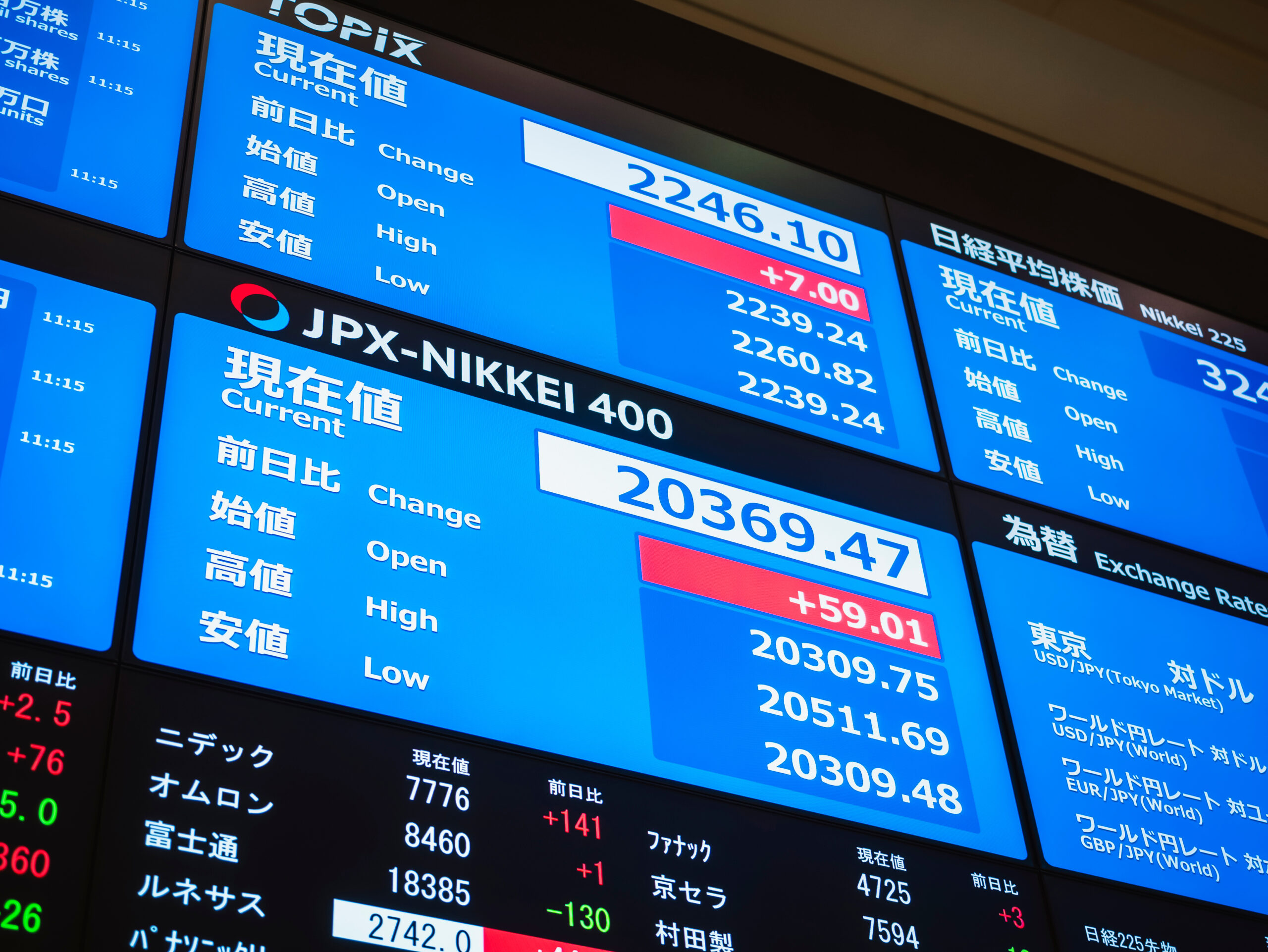 Bloomberg: Japan Stocks Rise as 15% Trump Tariff Deal Sealed Brings Relief