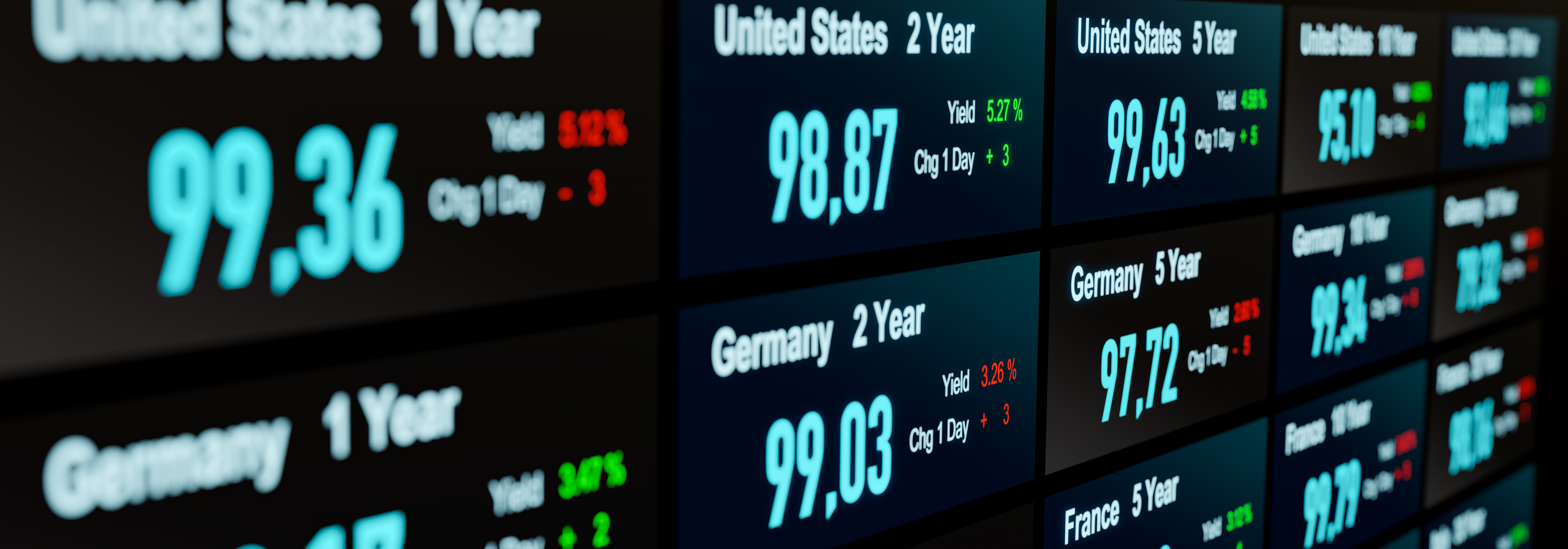 Barron’s: U.S. 10-Year Yields Have Broken Away From the Rest of the World
